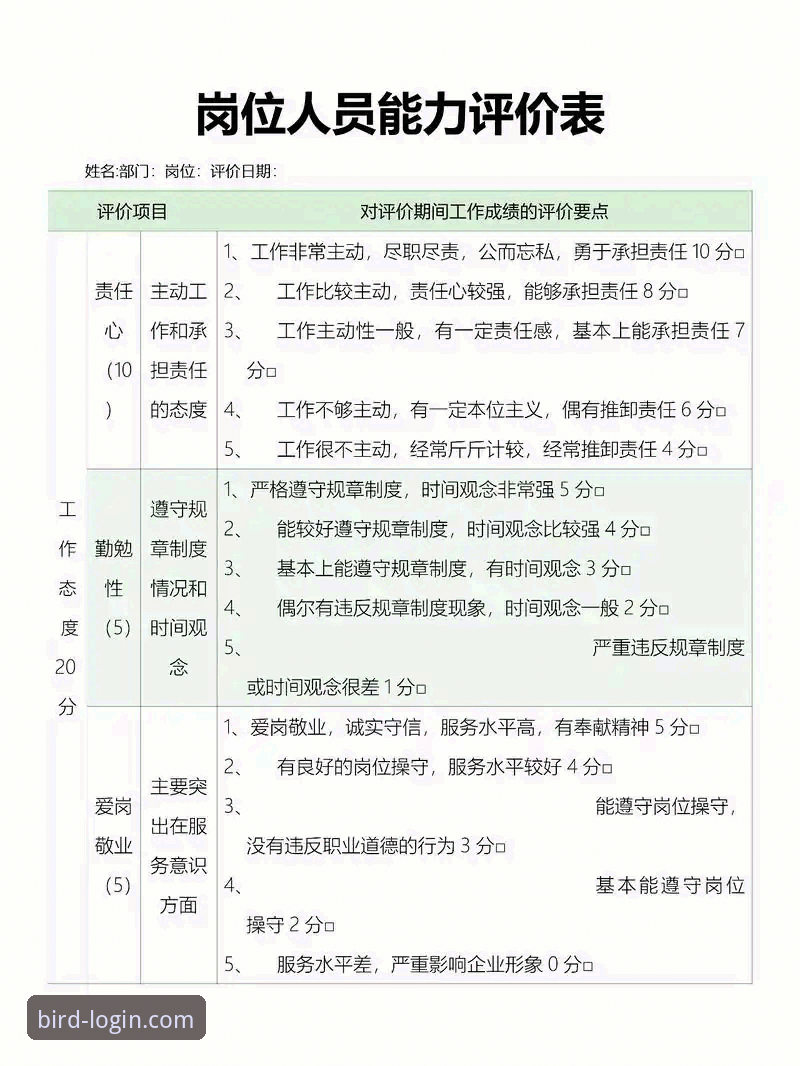 资深技术评测员分享：小鸟平台一键直达实战经验与使用心得