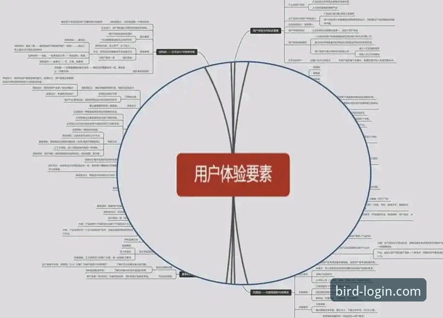 小鸟官网全面解析：从平台设计到用户体验的深度分析